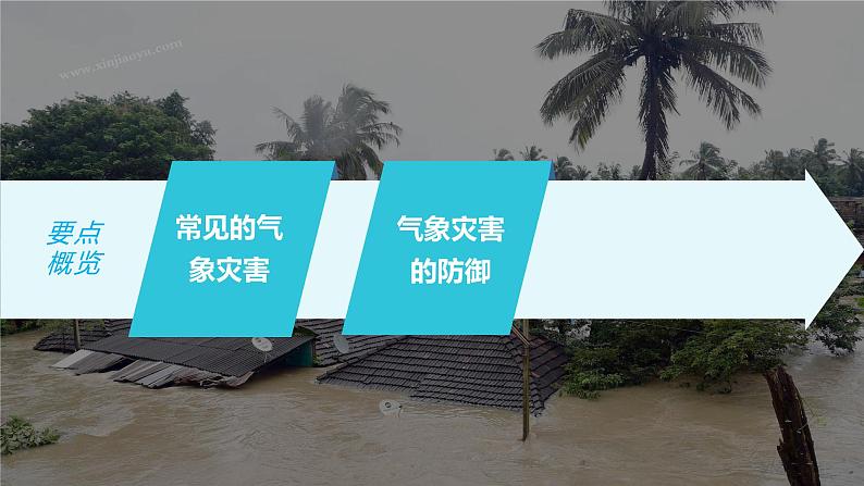 新人教版高考地理一轮复习课件  第1部分 第7章  课时43  气象灾害05