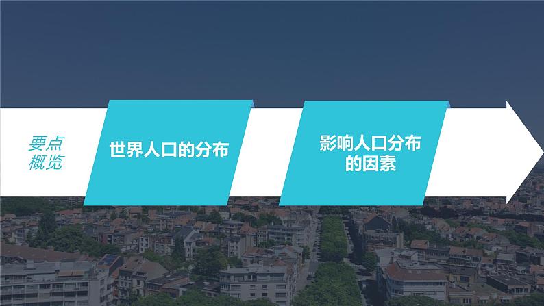 新人教版高考地理一轮复习课件  第2部分 第1章  课时46  人口分布05