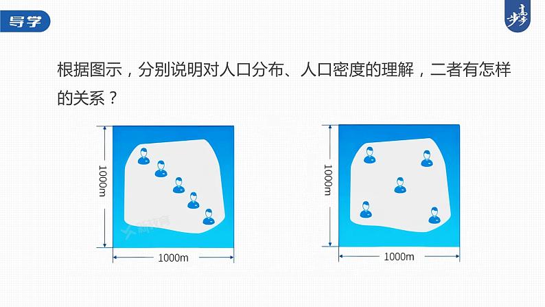 新人教版高考地理一轮复习课件  第2部分 第1章  课时46  人口分布07