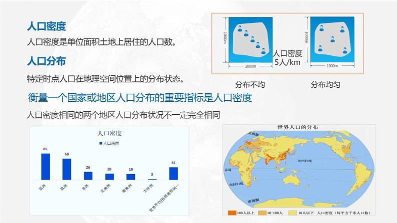 新人教版高考地理一轮复习课件  第2部分 第1章  课时46  人口分布08