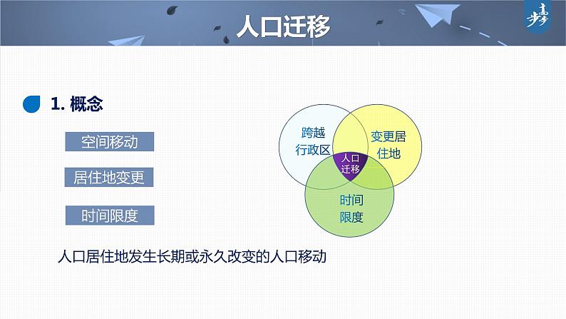 新人教版高考地理一轮复习课件  第2部分 第1章  课时47人口迁移07