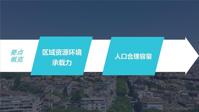 新人教版高考地理一轮复习课件  第2部分 第1章 课时48　人口容量05