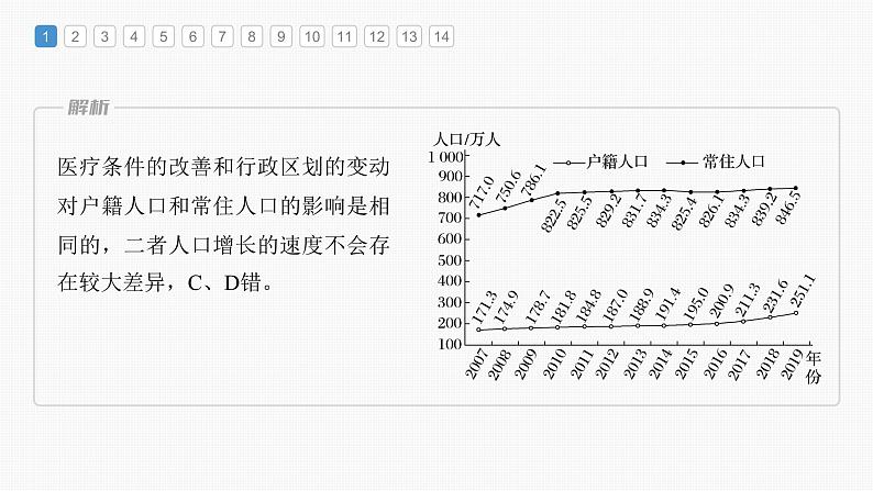 新人教版高考地理一轮复习课件  第2部分 第1章 真题专练07