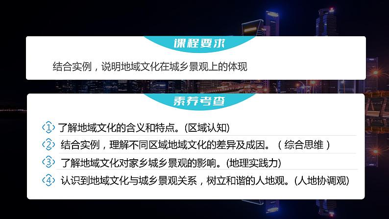 新人教版高考地理一轮复习课件  第2部分 第2章 课时50　地域文化与城乡景观04