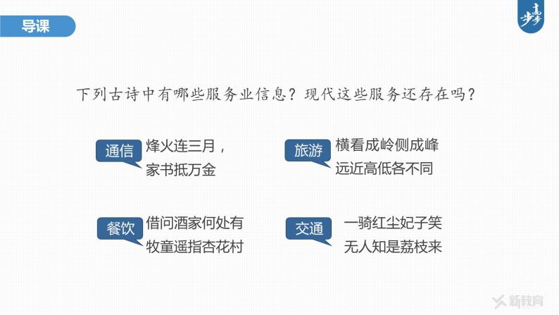 新人教版高考地理一轮复习课件  第2部分 第3章 第3讲 课时56  服务业区位因素07