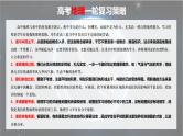 新人教版高考地理一轮复习课件  第2部分 第3章 课时53　农业区位因素的变化