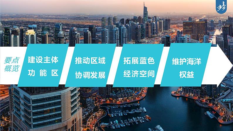 新人教版高考地理一轮复习课件  第2部分 第5章 课时63 中国国家发展战略举例05