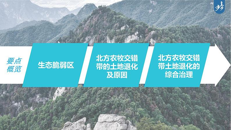 新人教版高考地理一轮复习课件  第3部分 第2章  课时66 生态脆弱区的综合治理05