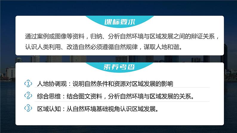 新人教版高考地理一轮复习课件  第3部分 第2章 课时65 区域发展的自然环境基础04