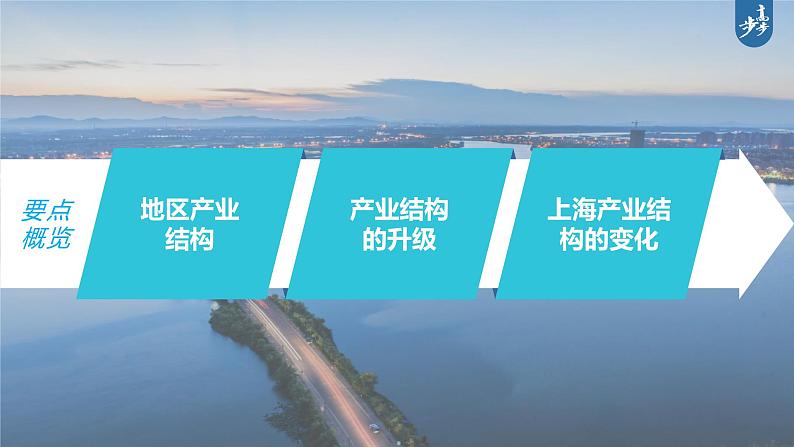 新人教版高考地理一轮复习课件  第3部分 第3章 课时69 地区产业结构变化05