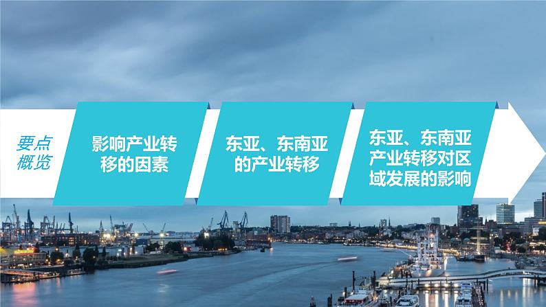 新人教版高考地理一轮复习课件  第3部分 第4章 课时72产业转移第5页