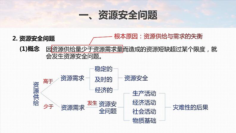 新人教版高考地理一轮复习课件  第4部分  第2章  课时76 资源安全对国家安全的影响第8页