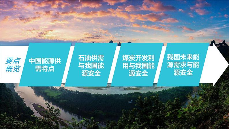 新人教版高考地理一轮复习课件  第4部分  第2章  课时77 中国的能源安全第5页