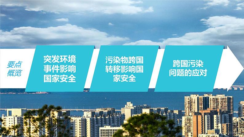 新人教版高考地理一轮复习课件  第4部分 第3章 课时81环境污染与国家安全05