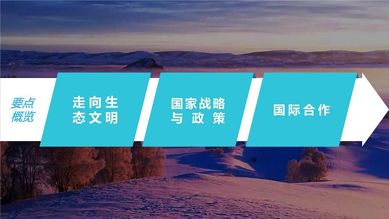 新人教版高考地理一轮复习课件  第4部分 第4章 课时84保障国家安全的资源、环境战略与行动05