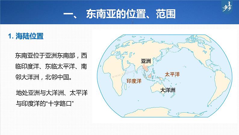 新人教版高考地理一轮复习课件  第5部分 第1章 第1讲 课时85 东南亚 中亚07