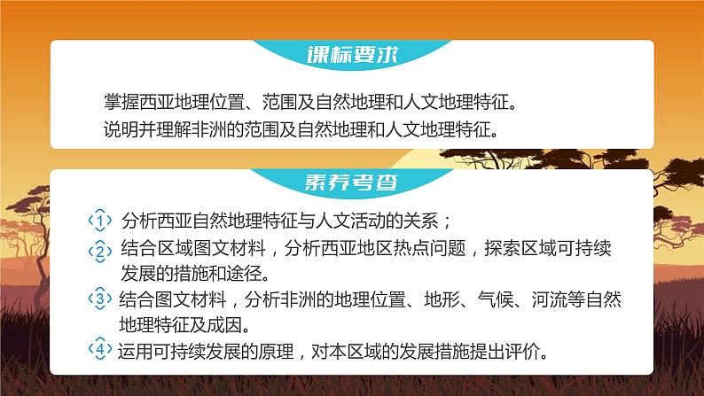 新人教版高考地理一轮复习课件  第5部分 第1章 第1讲 课时86 西亚 非洲04