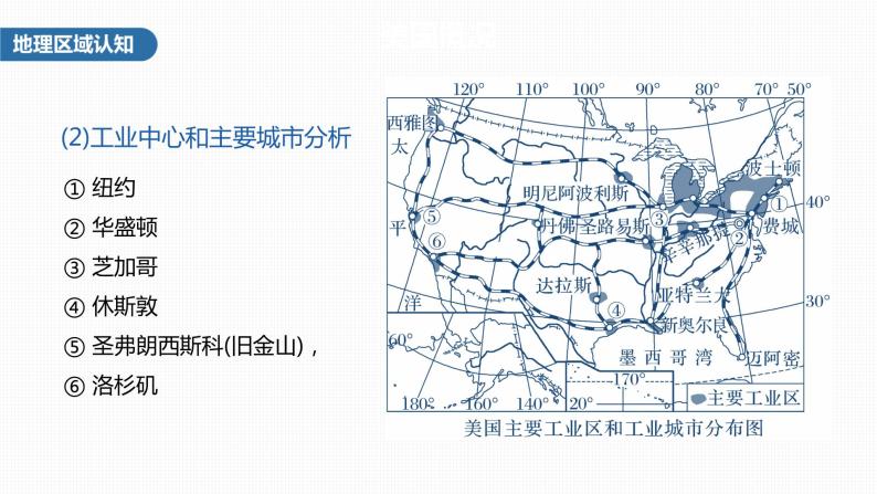 新人教版高考地理一轮复习课件  第5部分 第1章 第2讲 课时90　美国　巴西07