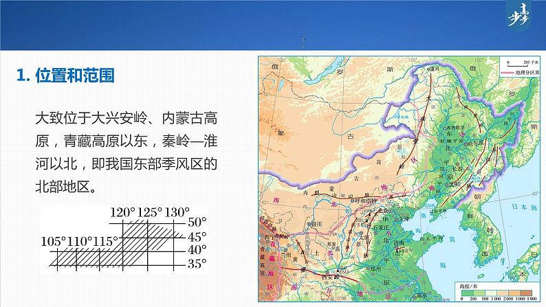 新人教版高考地理一轮复习课件  第5部分 第2章 第2讲 课时93北方地区07