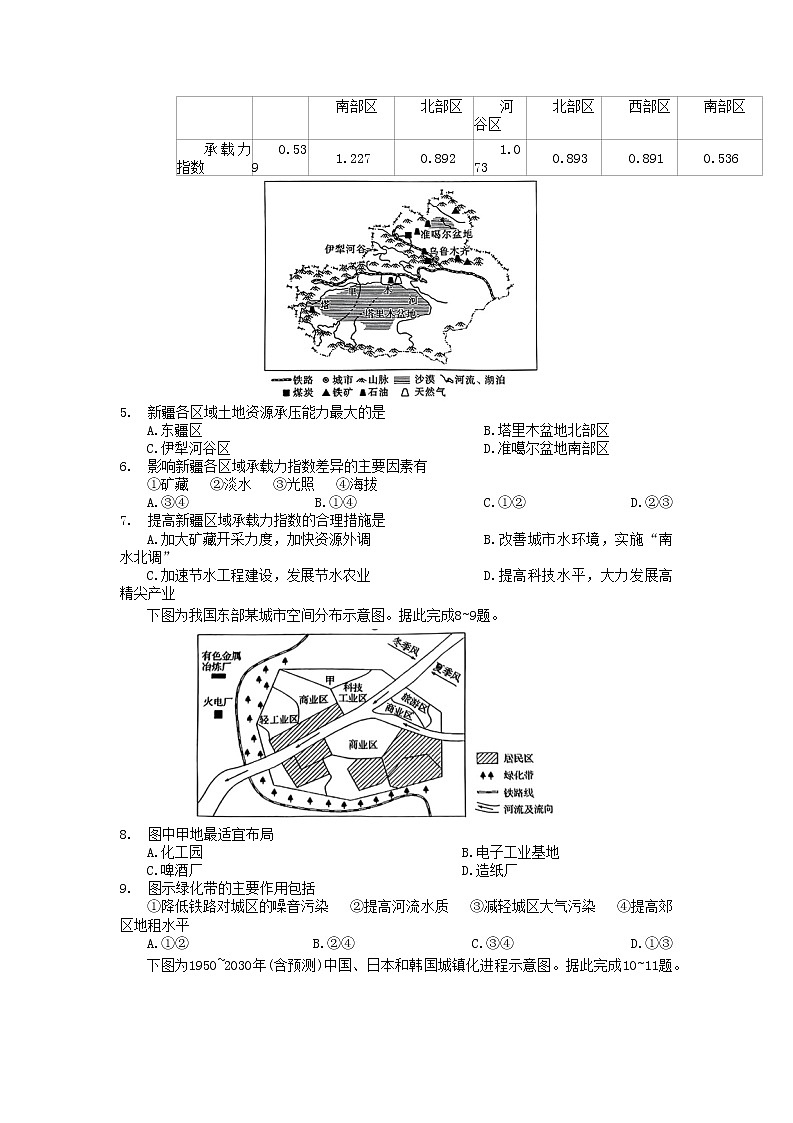河南省洛阳市强基联盟2022-2023学年高一地理下学期3月联考试题（Word版附答案）02