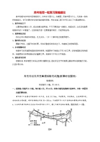 【高考地理模拟】高考名校仿真模拟联考试题（新课标全国卷）（04）