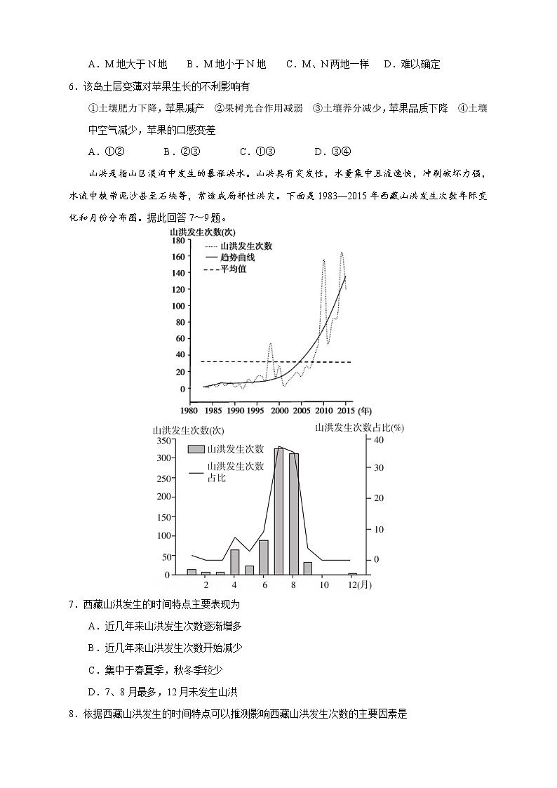 【高考地理模拟】高考名校仿真模拟联考试题（新课标全国卷）（07）第3页