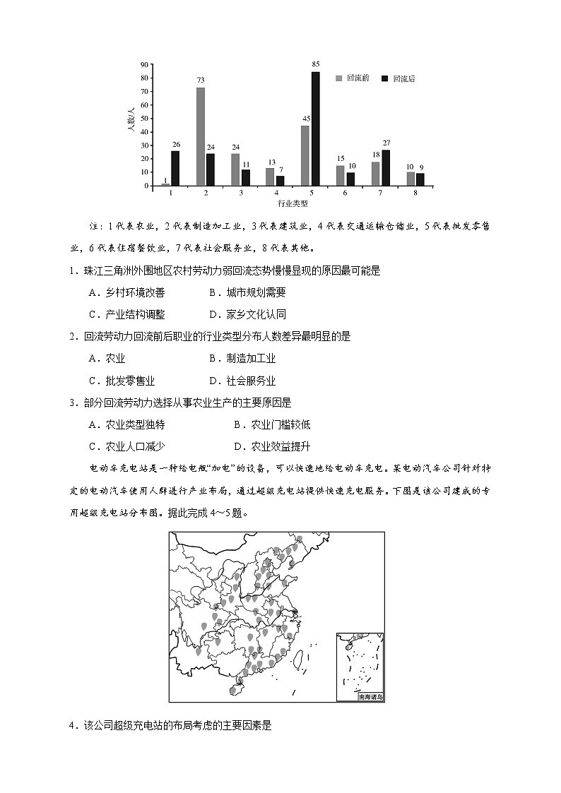 【高考地理模拟】高考名校仿真模拟联考试题（新课标全国卷）（08）02