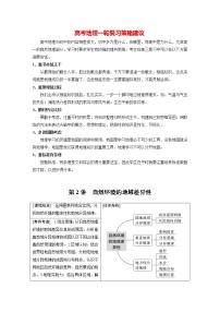 新人教版高考地理一轮复习讲义  第1部分 第6章 第2讲 课时41　陆地地域分异规律　地方性分异规律