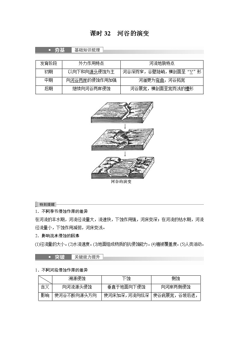 新人教版高考地理一轮复习讲义  第1部分 第5章 第3讲 课时32　河谷的演变02