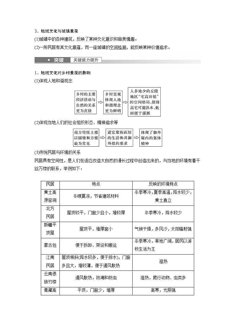 新人教版高考地理一轮复习讲义  第2部分 第2章 课时50　地域文化与城乡景观第2页