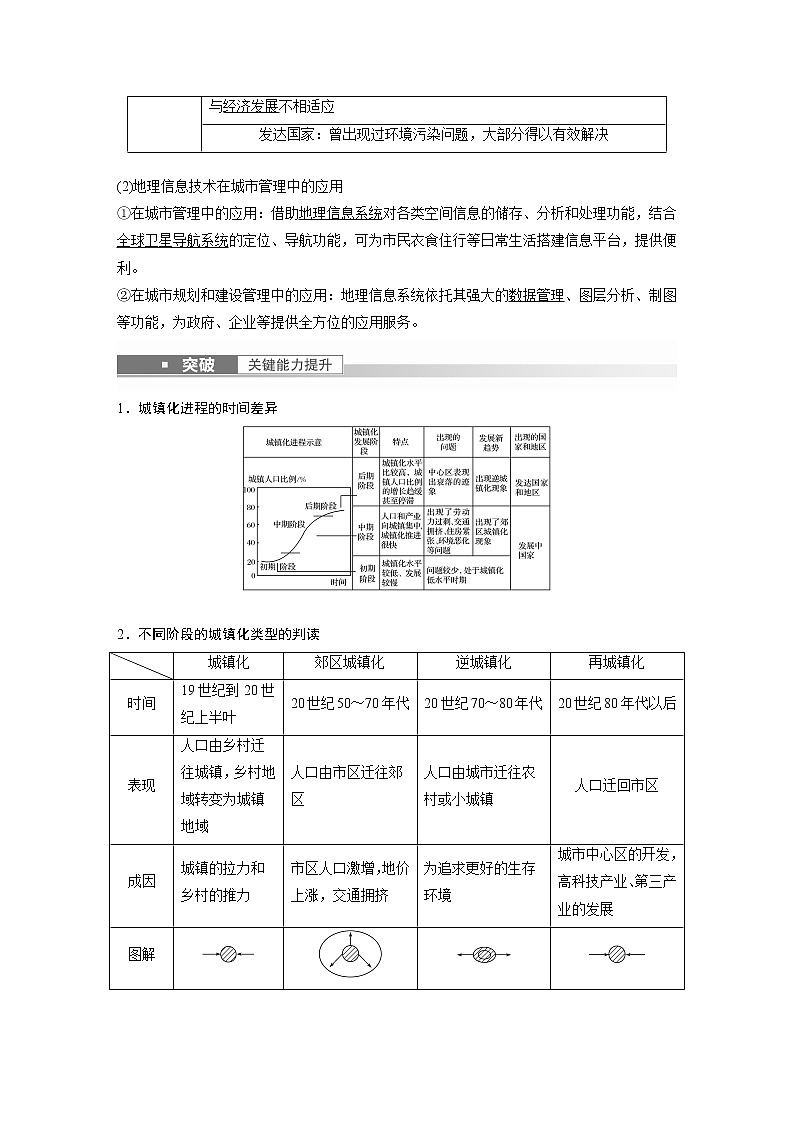 新人教版高考地理一轮复习讲义  第2部分 第2章 课时51　城镇化03