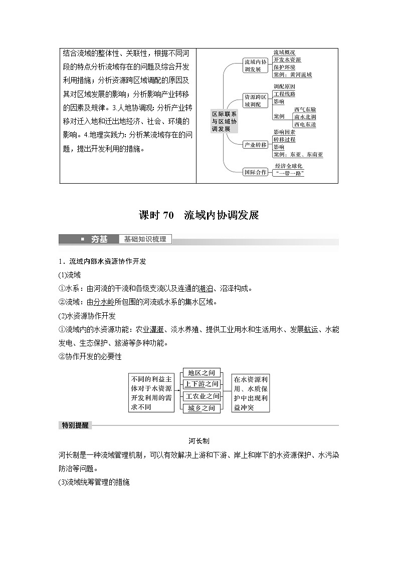 新人教版高考地理一轮复习讲义  第3部分 第4章 课时70　流域内协调发展02