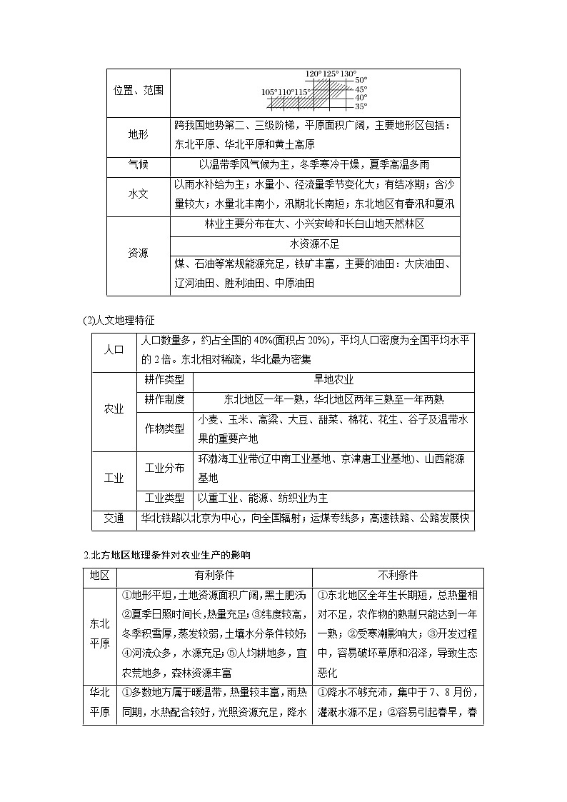 新人教版高考地理一轮复习讲义  第5部分 第2章 第2讲 课时93　北方地区第3页