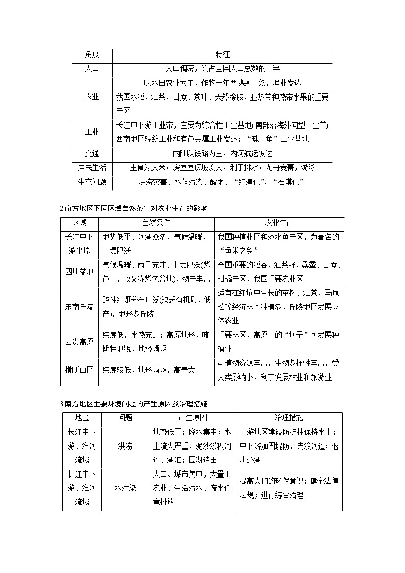 新人教版高考地理一轮复习讲义  第5部分 第2章 第2讲 课时94　南方地区03