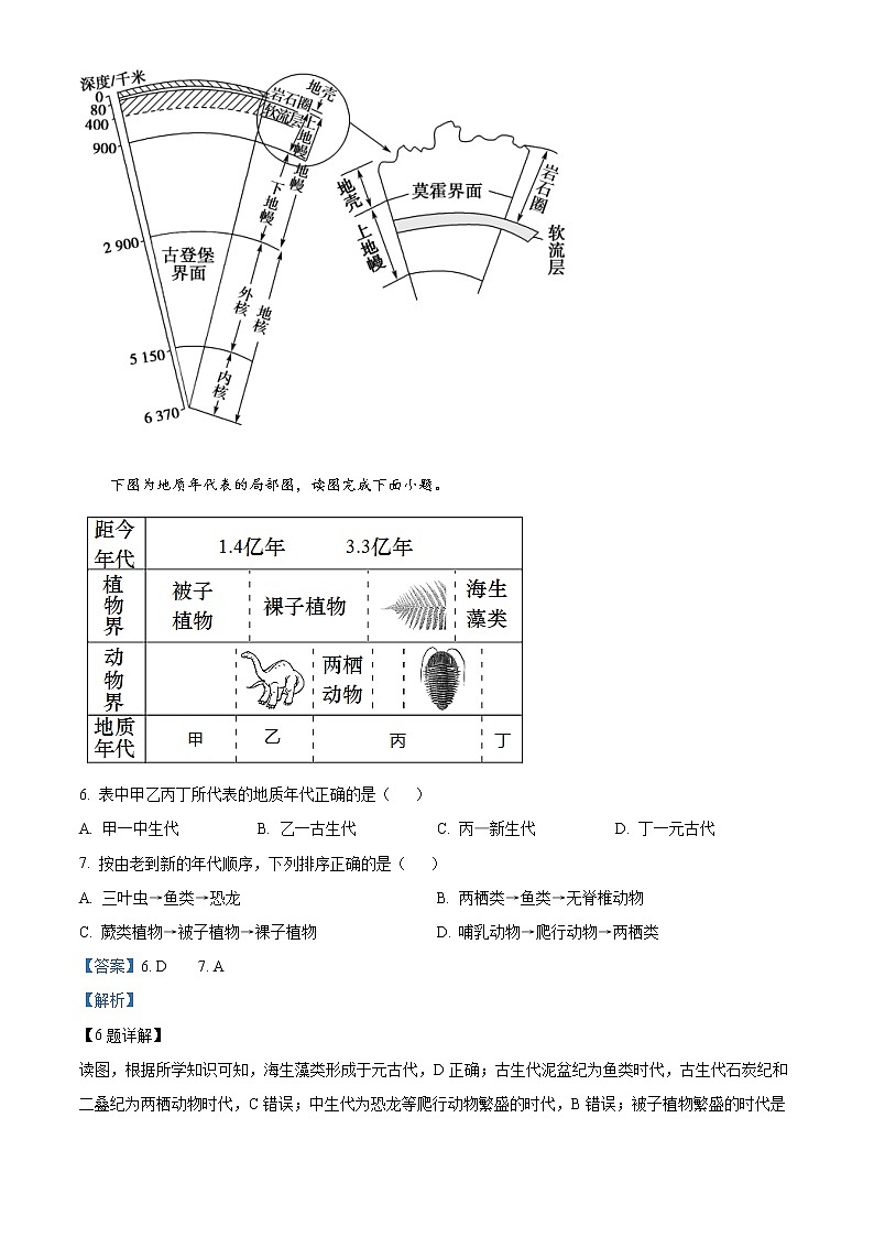 2022天津市部分区高一上学期期末考试地理试题含解析03