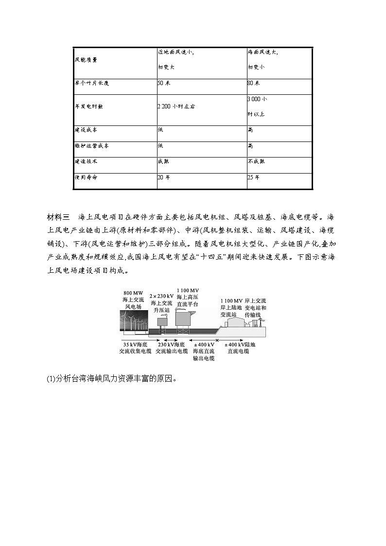 人教版高中地理选择性必修3第二章资源安全与国家安全第二节中国的能源安全习题含答案03