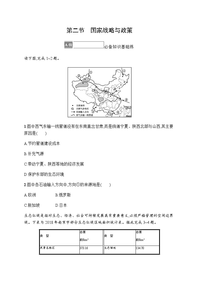 人教版高中地理选择性必修3第四章保障国家安全的资源、环境战略与行动第二节国家战略与政策习题含答案01