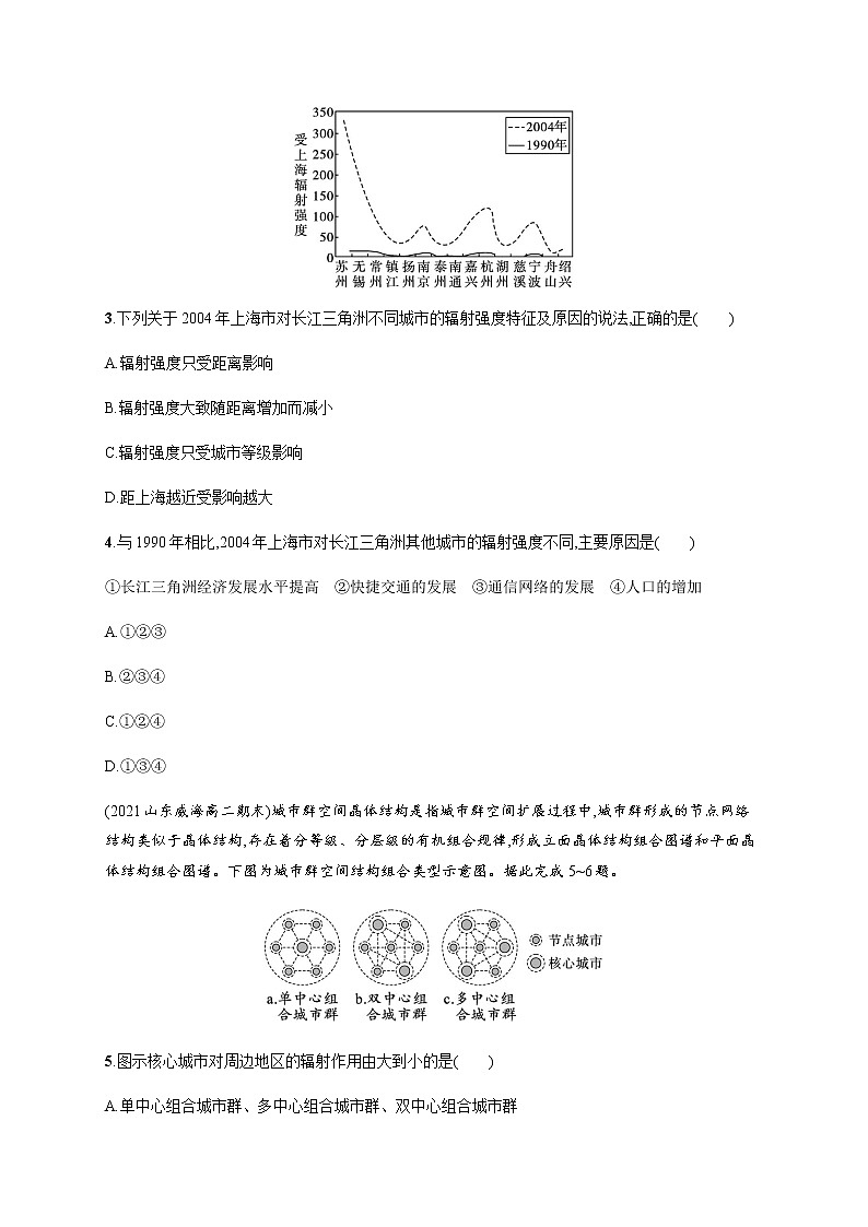 人教版高中地理选择性必修2区域发展第三章测评含答案02