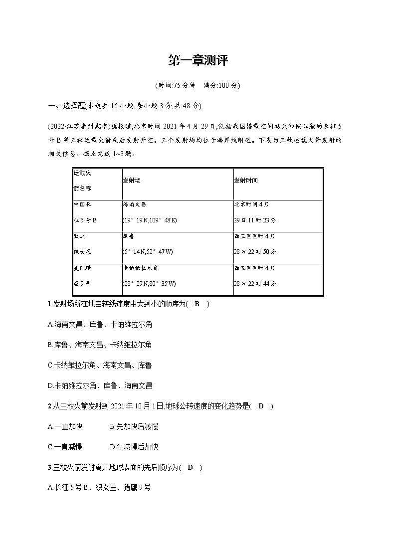 人教版高中地理选择性必修1自然地理基础第一章地球的运动测评含答案第1页