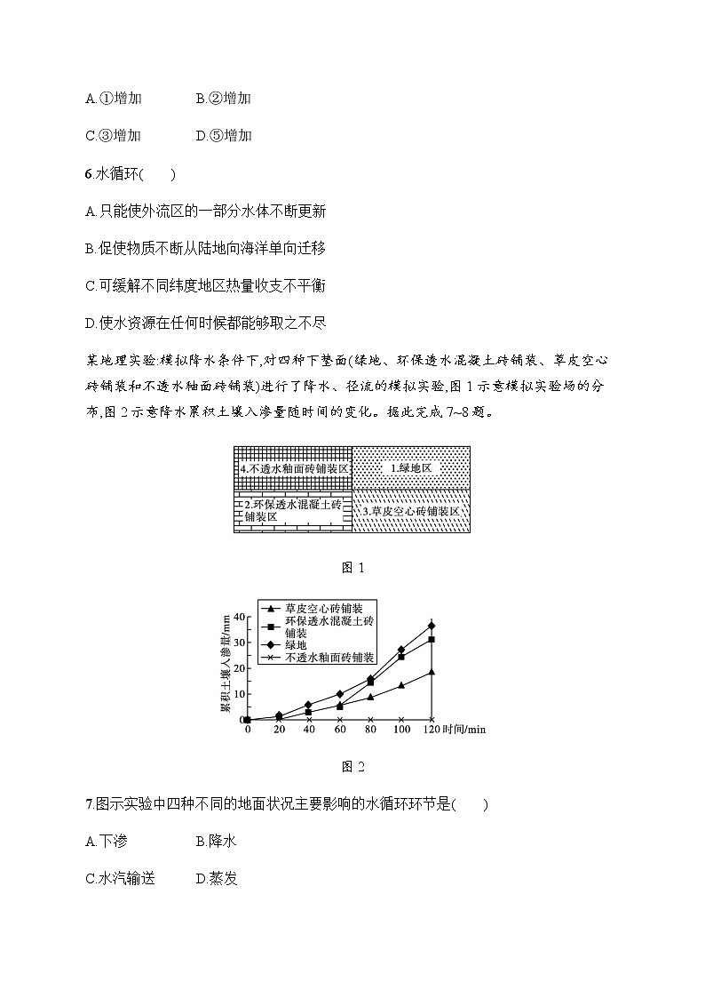 人教版高中地理必修第一册第3章地球上的水第1节水循环习题含答案第3页