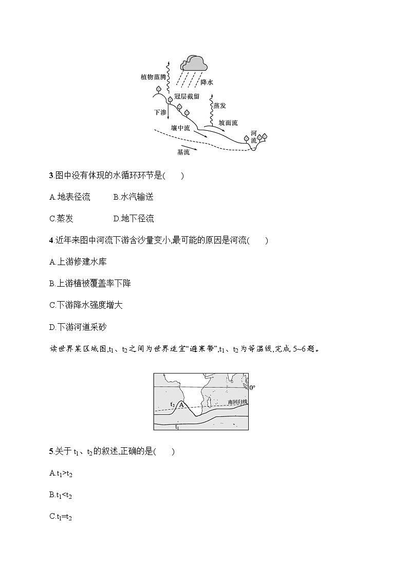 人教版高中地理必修第一册第三章地球上的水测评习题含答案02