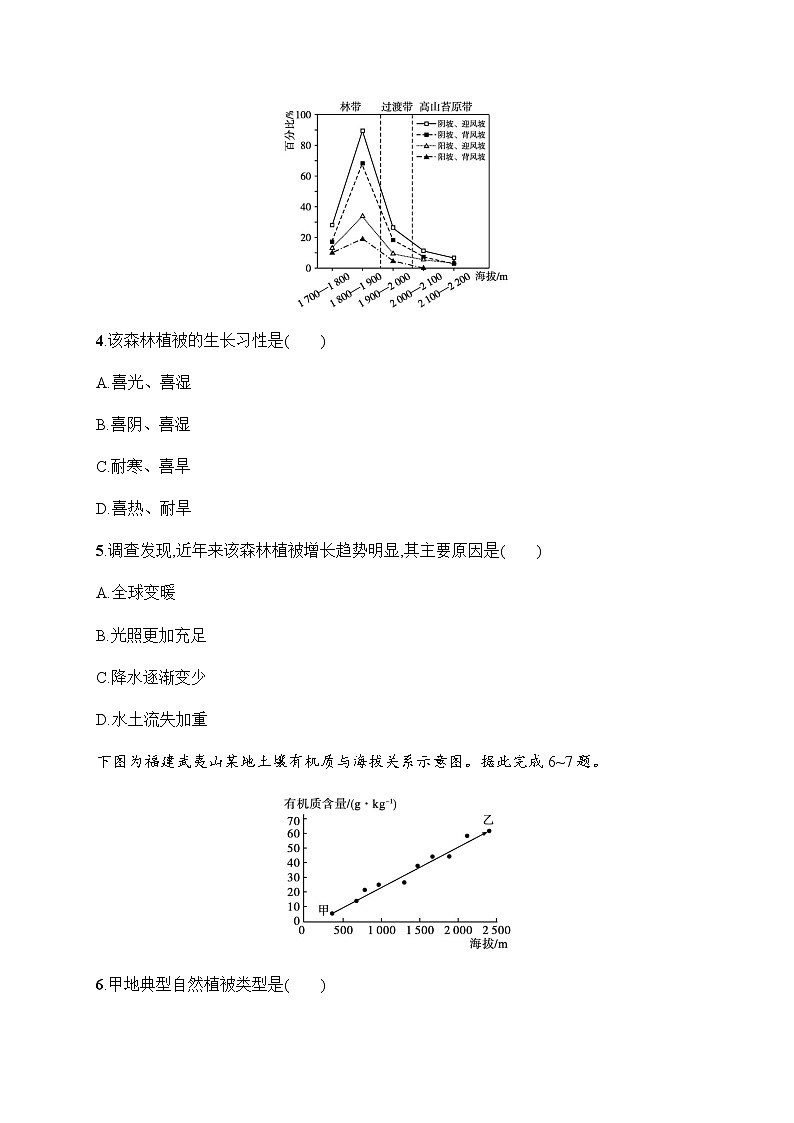 人教版高中地理必修第一册第五章植被与土壤测评含答案02