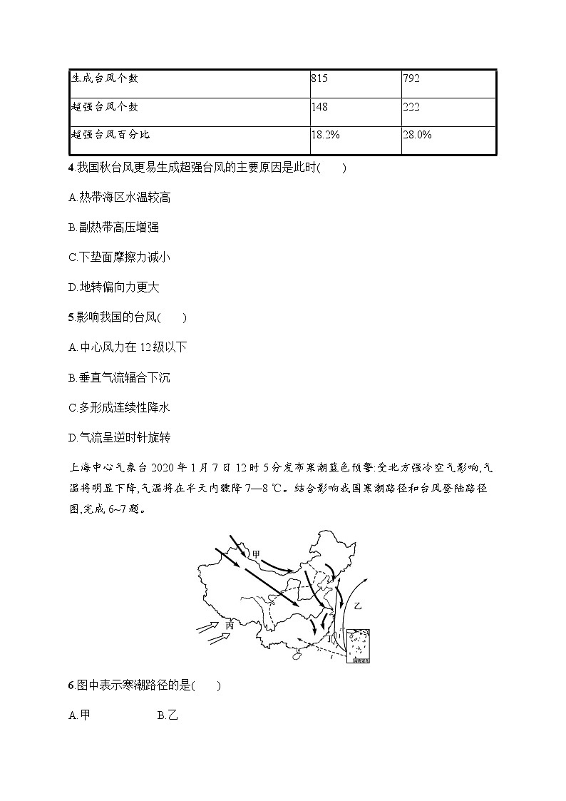 人教版高中地理必修第一册第6章自然灾害第1节气象灾害习题含答案02
