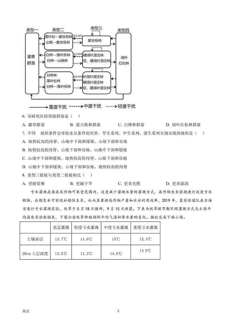 2022-2023学年湖南师范大学附属中学高三下学期月考试题（七）地理试题（PDF版）03