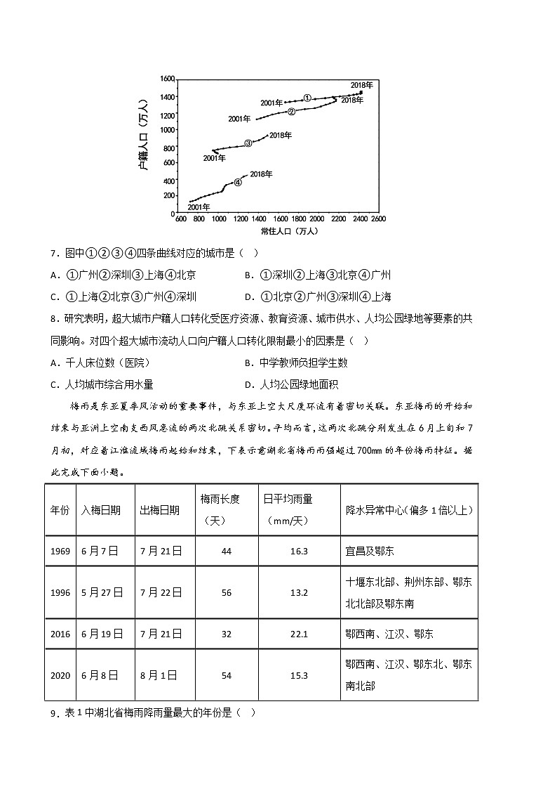 地理（云南、安徽、黑龙江、吉林、山西五省通用A卷）（考试版）-2023年高考第二次模拟考试卷03