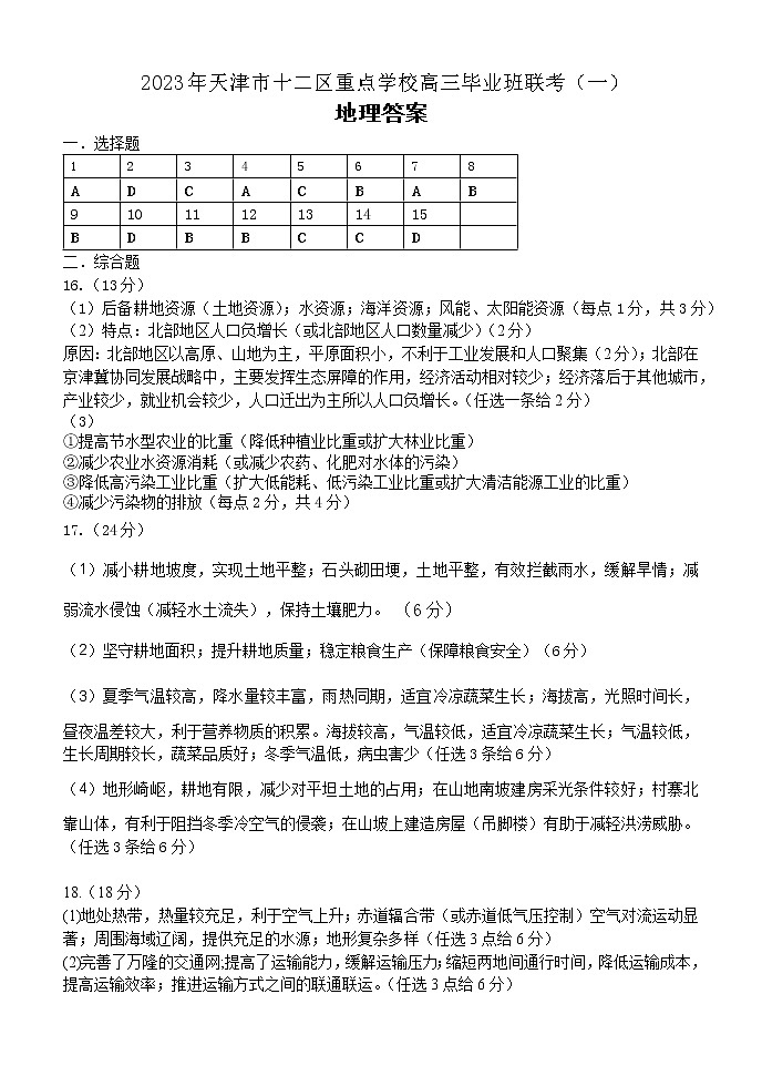 2023届天津市十二区重点学校高三毕业班联考（一）地理试题01