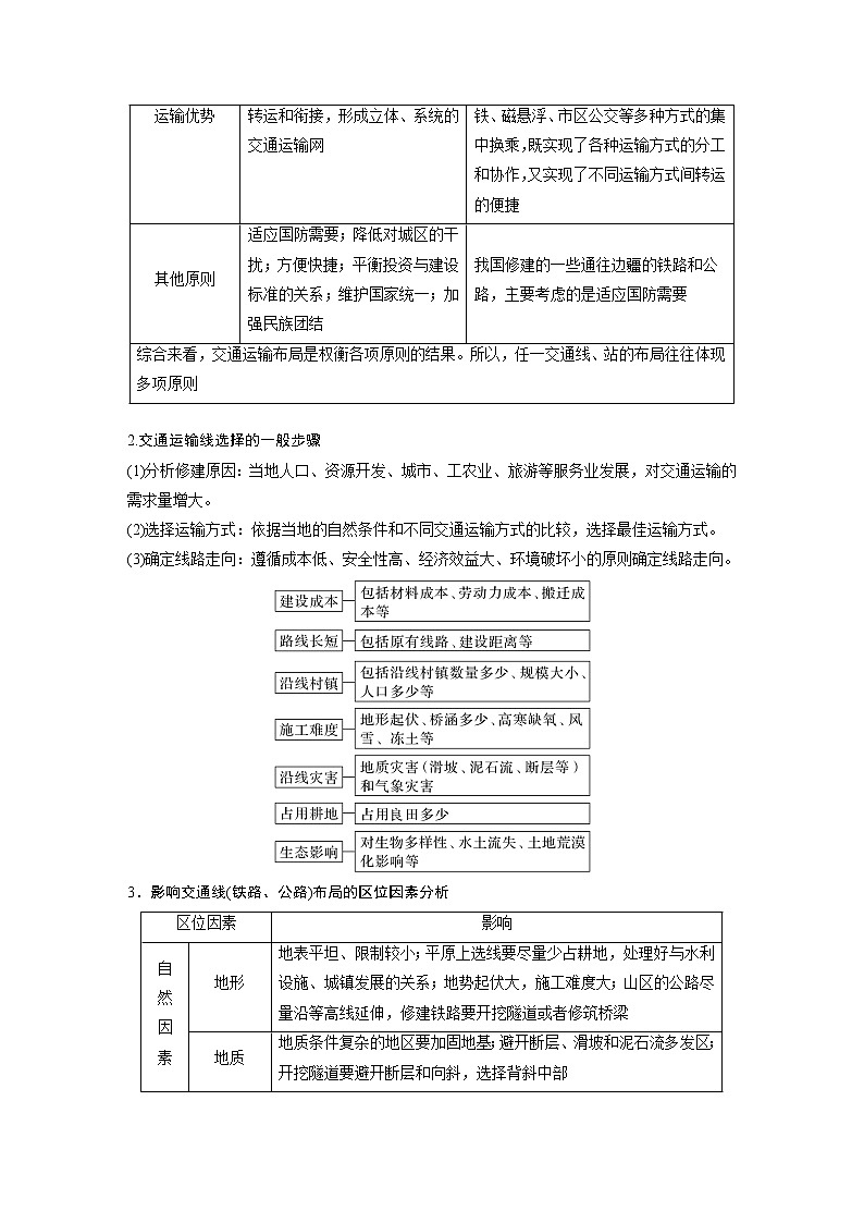 新高中地理高考2023年高考地理一轮复习（新人教版） 第2部分 第4章 课时58　区域发展对交通运输布局的影响第3页