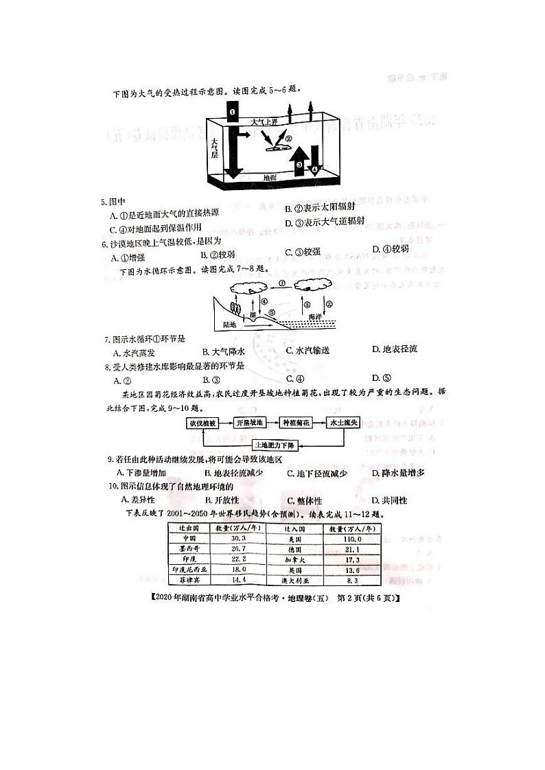 2020年湖南省普通高中学业水平合格性考试模拟试题（五）地理试题 PDF版03