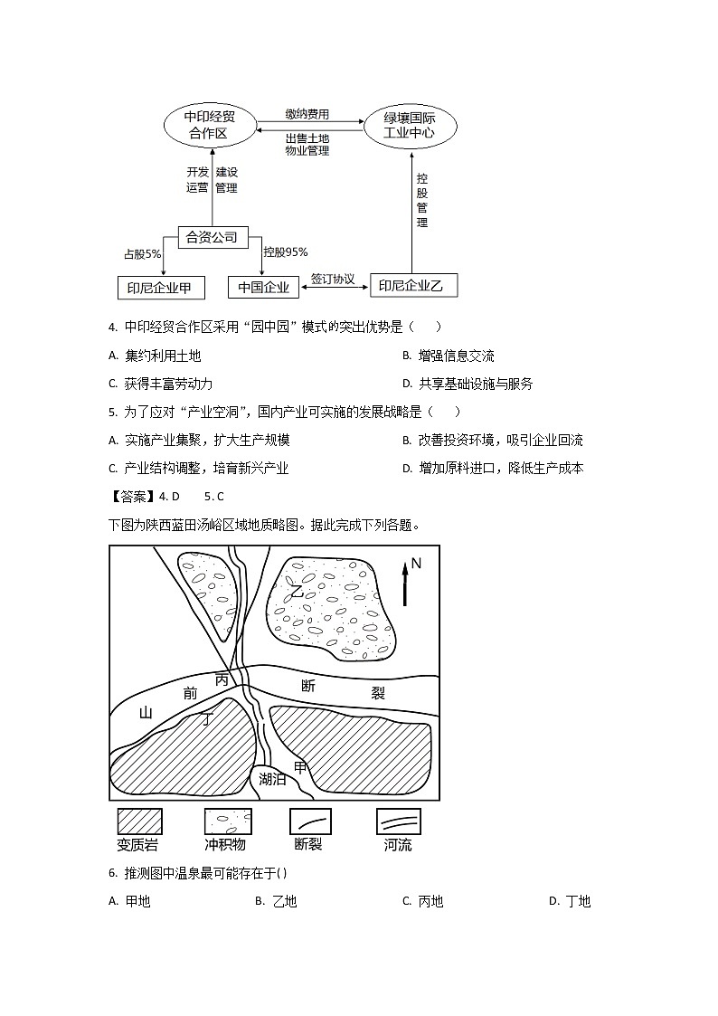 邵阳市第二中学2023届高三上学期第五次月考地理试卷第2页