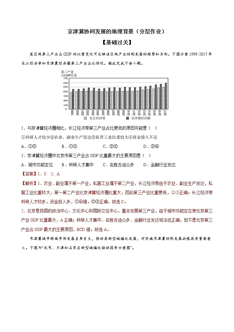4.1京津冀协同发展的地理背景课件+分层作业01